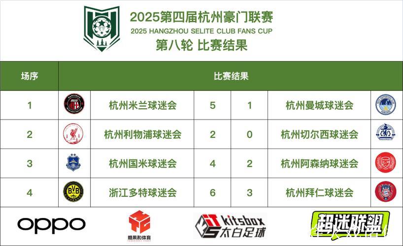 杭州丨米兰冠军之路-2